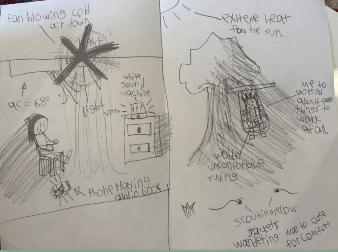 Honoring Individual Differences